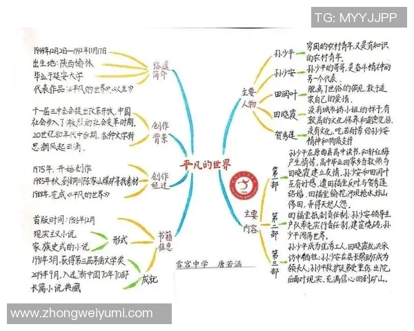 罗凯文的成长之路:从平凡少年到卓越领袖的奋斗历程与人生启示