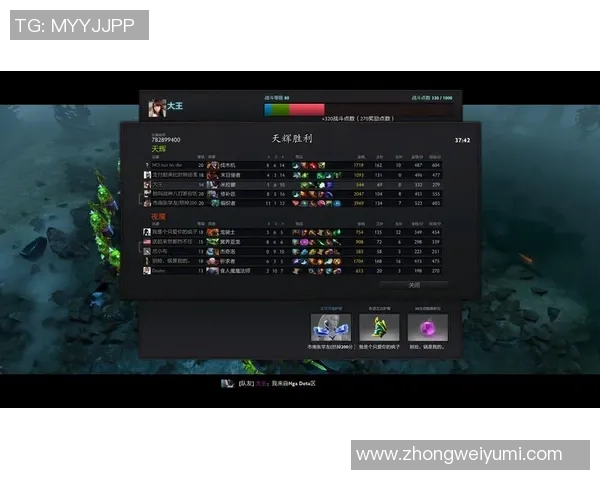 FPX战术解析：如何在DOTA2中掌控比赛节奏与团队协作